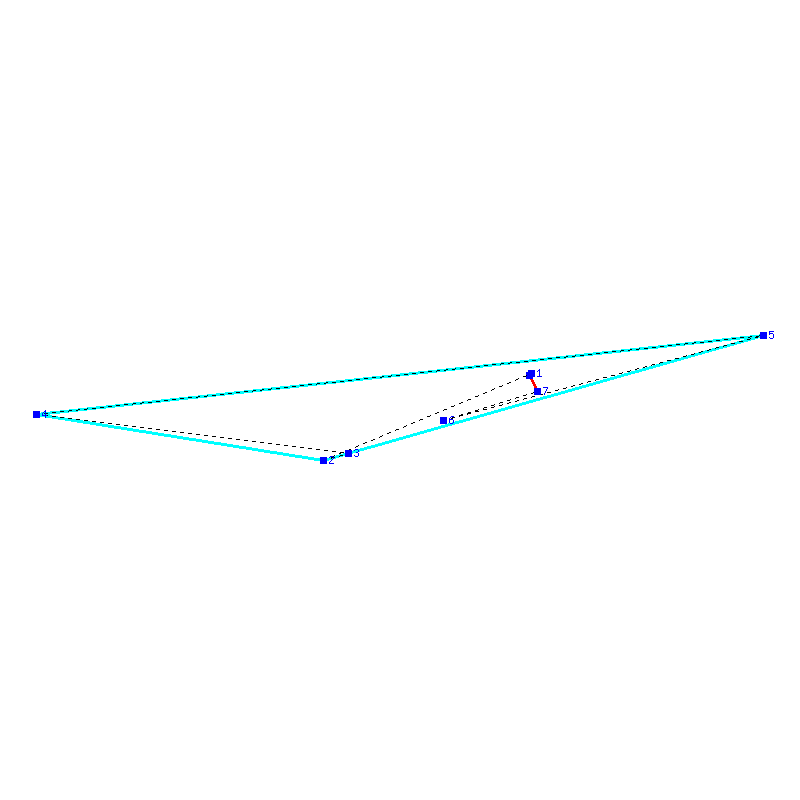 Flugauswertung
